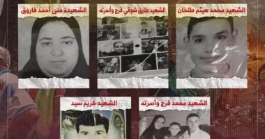 اليوم السابع ينشر لوحة شرف شهداء تفجير معهد الأورام فى 2019