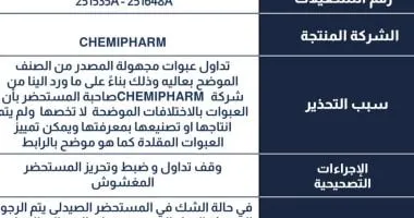 هيئة الدواء تعلن سحب 4 مستحضرات طبية من الصيدليات.. تعرف على السبب