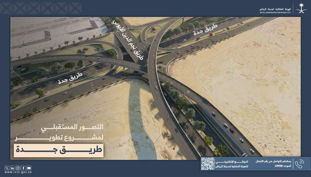 الرياض.. بدء تنفيذ جسور تقاطع نجم الدين الأيوبي ضمن تطوير طريق جدة