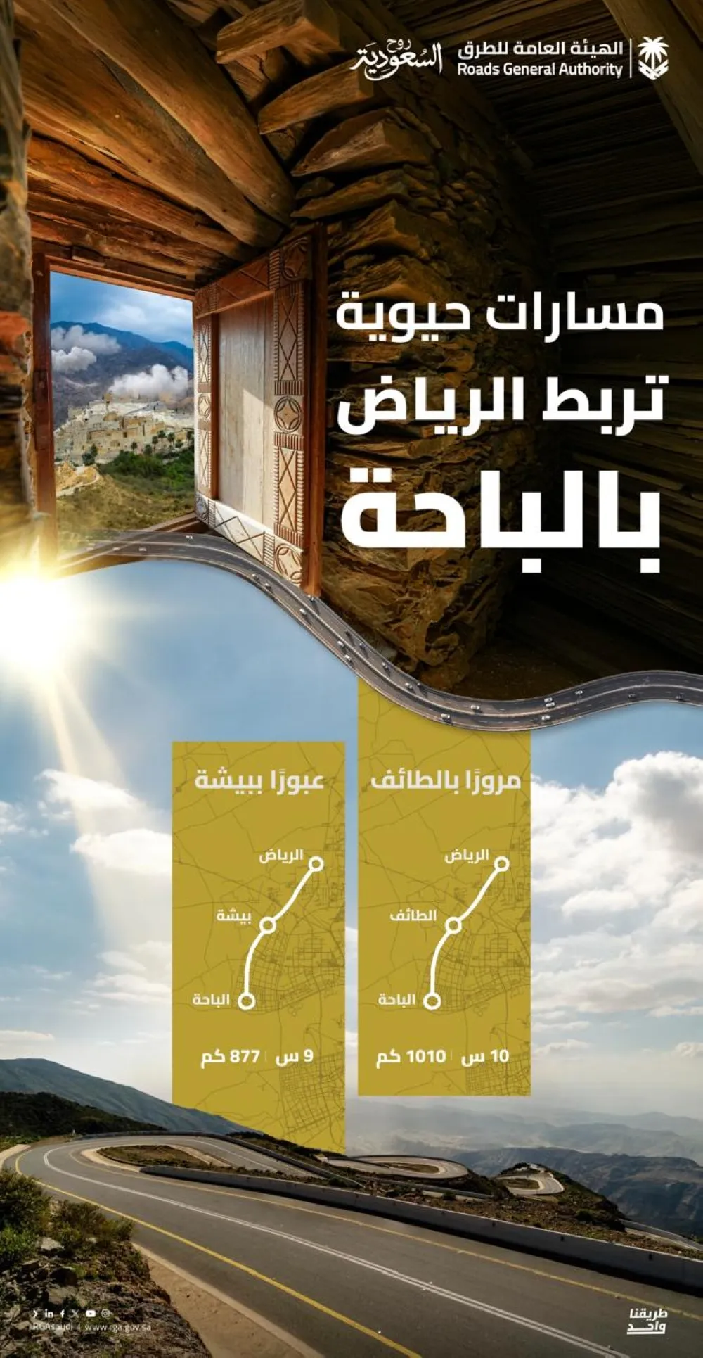 "الطرق": مساران حيويان يربطان الرياض بالباحة عبر شبكة متطورة