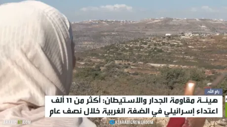 تصاعد اعتداءات المستوطنين بالضفة الغربية