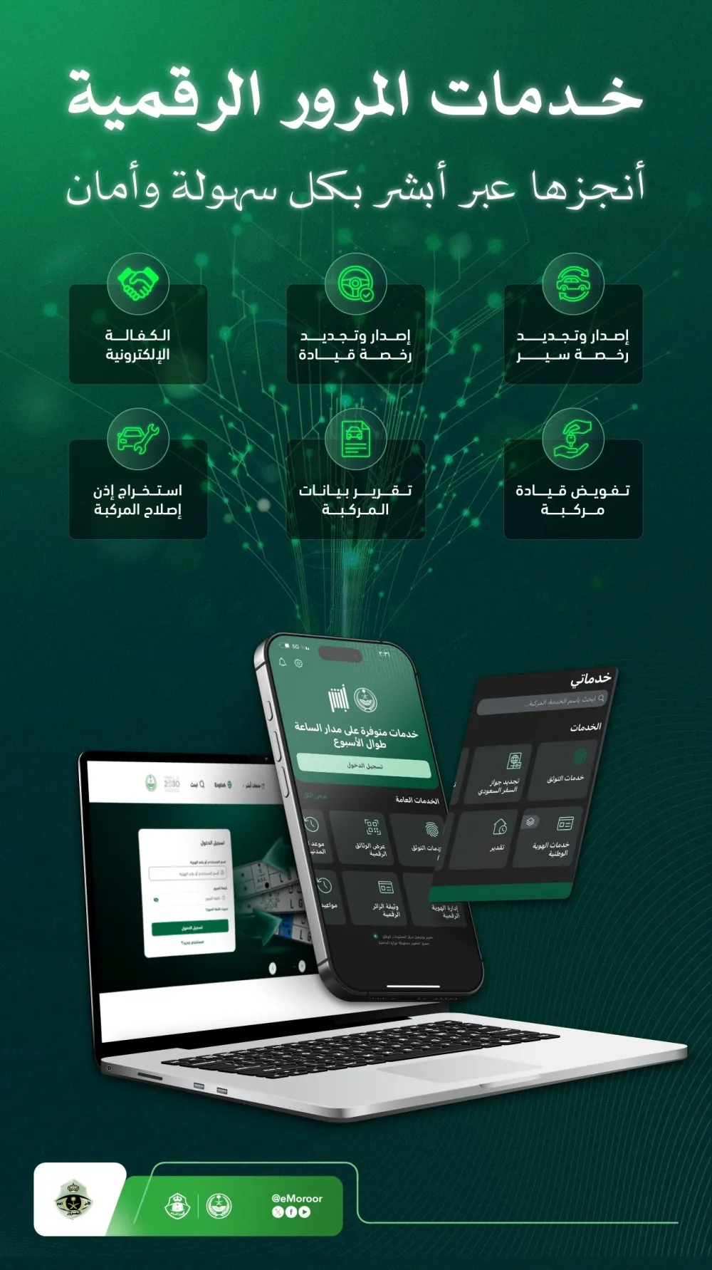 بينها الكفالة الإلكترونية.. اعرف خدمات المرور الرقمية عبر "أبشر"