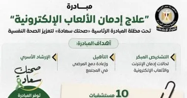 مجلس الوزراء يستعرض أبرز المعلومات حول مبادرة علاج إدمان الألعاب الإلكترونية