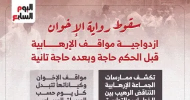 سقوط رواية الإخوان.. ازدواجية مواقف الإرهابية قبل الحكم وبعده.. إنفوجراف