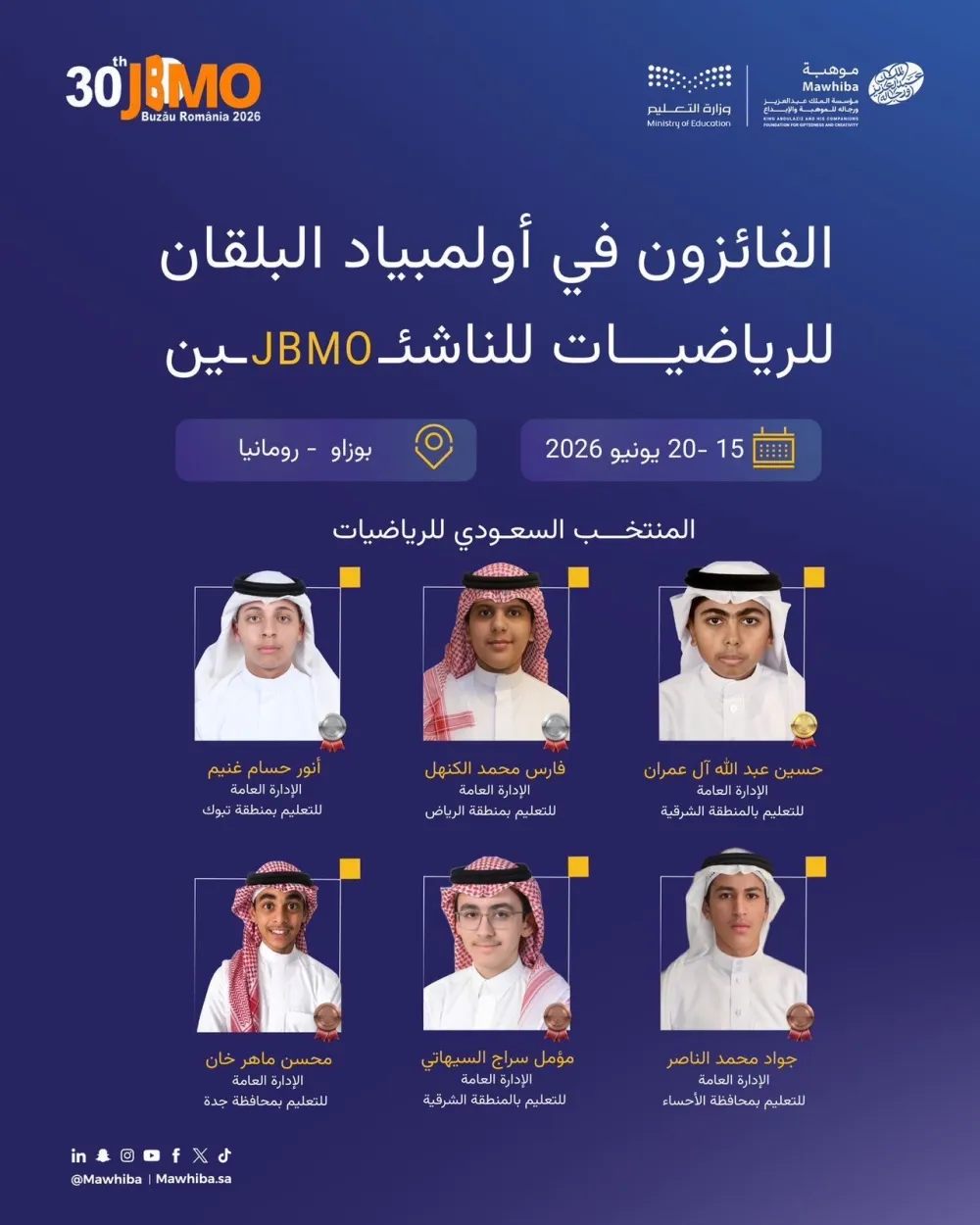3 من الشرقية.. فوز 6 طلاب سعوديين في أولمبياد البلقان للرياضيات