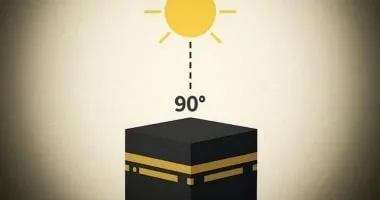 الشمس تتعامد على الكعبة المشرفة الخميس المقبل فى ظاهرة تتكرر مرتين سنويا