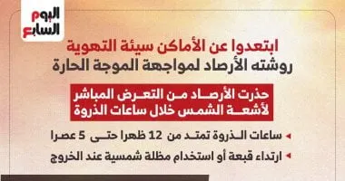 الأرصاد توجه 6 نصائح عاجلة للمواطنين بسبب الموجة شديدة الحرارة.. انفوجراف