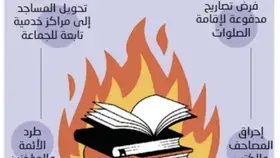 اليمنيون يقاومون حظر التراويح