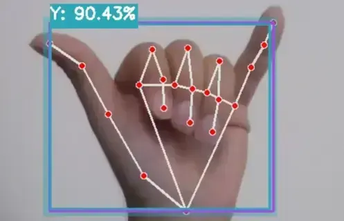 مبتعث يترجم إيماءات اليد بلغة الإشارة الأمريكية