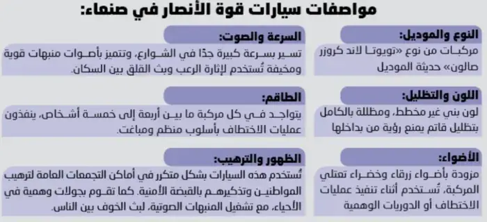 760 يمنيا ضحايا قوة الأنصار