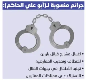 مكافأة مالية لتصفية رئيس استخبارات الحوثي مكافأة مالية لتصفية رئيس استخبارات الحوثي