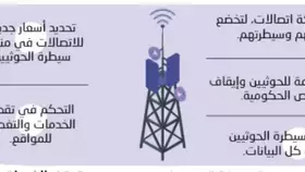 شبكة حوثية لنهب إيرادات الاتصالات