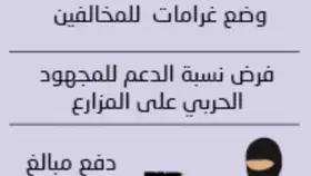 تربة السيد خدعة لنهب مزارع صعدة