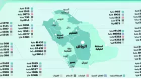 مكة المكرمة تتصدر قضايا الأحوال الشخصية