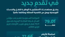 السعودية تحقق أعلى تقدم تاريخي في مؤشّر اتصال شبكة الملاحة البحرية وفق تقرير الأونكتاد