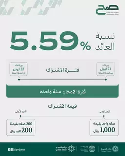 بدء الاشتراك في الجولة الادخارية الثالثة من منتج "صح " بنسبة عائد 5.59%