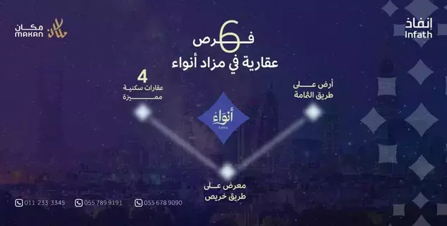 6 فرص عقارية في شرق الرياض بمزاد أنواء