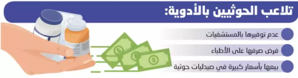 أدوية منتهية الصلاحية في مستشفيات صنعاء