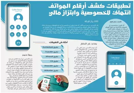 تطبيقات كشف أرقام الهواتف انتهاك للخصوصية وابتزاز مالي