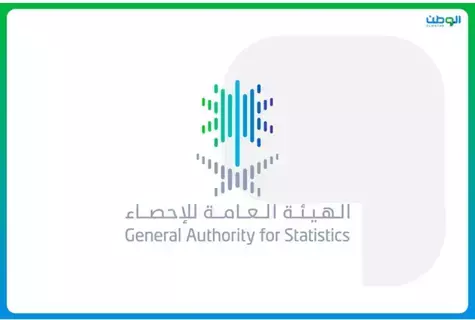 ارتفاع حركة الحاويات الصادرة والواردة لموانئ السعودية بنسبة 14,6% لعام 2023