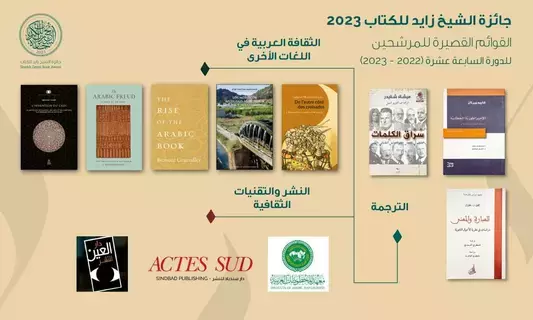 «زايد للكتاب» تعلن قوائمها القصيرة في ثلاثة فروع «زايد للكتاب» تعلن قوائمها القصيرة في ثلاثة فروع