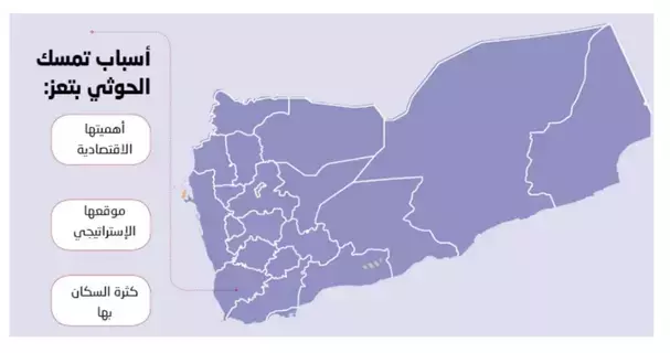 الحوثي يراوغ ويرفض رفع حصار تعز