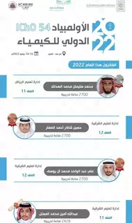 موهبة تحقق 4 جوائز عالمية