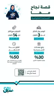 سبل: خدمة مها تصل لأكثر من 3 ملايين مستخدم وتتجاوب مع 14 مليون استفسار