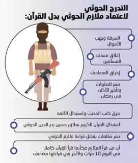 خطط لشرعنة ملازم الحوثي بدل القرآن